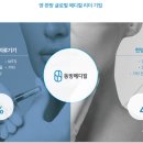 (주)동방유통 이미지