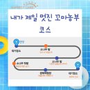하비스트