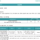 (주)유일미디어 | 홍익대학교 논술전형 합격자 후기