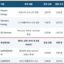 효성슈퍼 - 의성군 용기7길 10 | 효성슈퍼