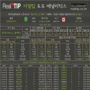 상주K모터스 이미지