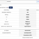 신길온천역 1번출구 이미지