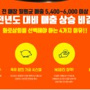 인력상회