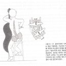 요통환자의 검사(Examination Of The Low Back Pain Patient) 이미지