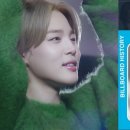 지민52 이미지