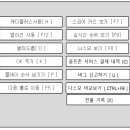 V I P 골프존 티스토리