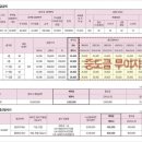 강정동-45 이미지