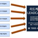 리드케어 이미지
