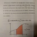 누구나 읽는 수학의 역사(2024.9.3) 이미지