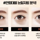 더스케치성형외과의원 이미지