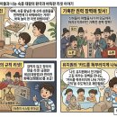 용산-이촌-434 | 조선 숙종 환국정치(換局政治) 배경과 대동법(大同法) 전국 시행 및 상평통보 화폐 개혁 서사 (feat...
