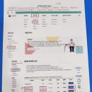 국민복지지원센터 | 제주 고용복지플러스센터에서 국민취업지원제도 실제 상담받은 체험 후기