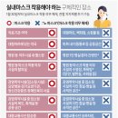 [실내마스크 착용해야하는 구체적인 장소] 이미지