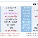 비즈니스호텔 이미지