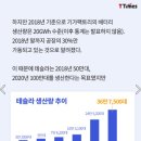 갑을전기 이미지