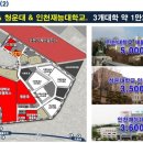 도화유통