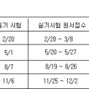 양정1동-02 이미지