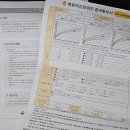 아이조은행복쑥쑥소아청소년과의원 네이버블로그