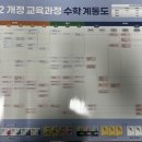 아이비플러스보습학원 이미지