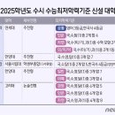 2025년학년도 수시 수능최저학력기준 신설대학 이미지