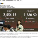 현재 환율이 지금 이꼬라지인 이유 (feat. 세수부족으로 22조 끌어다씀) 이미지