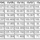 논공읍공단출장소 이미지