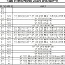 제44회 전국장애인체육대회 관련 안내 이미지