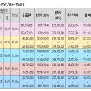호텔 프로방스 이미지