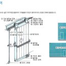 제일토목측량설계사무소