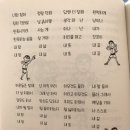 4GO뭉치 이미지