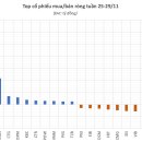 (주)블루칩스 이미지
