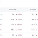 (주)태웅에스엔티 이미지