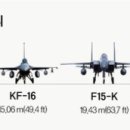 대한민국 전투기 이미지