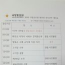 카페에서 진행한 안보견학에 대해 이미지