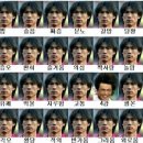 휴먼시스템 이미지