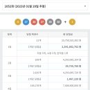 CU진주하대점 이미지