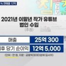 침착맨 2021년 수입 이미지