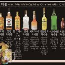 고기를 연구하는 사람들 | 여의도 소고기 맛집 육랩｜분위기·가성비 다 잡은 고기집 후기