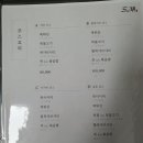 삼호복집 - 안산시 단원구 | 삼호복집