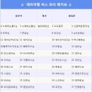 2월 테마 여행 작전 과연 성공했나? (테마 후기~~) 이미지