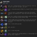 푸른별주유소