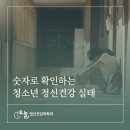 지금여기정신건강의학과의원 이미지