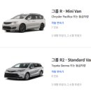론데일(Lawndale) | [8박9일 LA] 성인5인 여행일정, 숙소, 항공권, 렌트카, 국제면허 얼마 들었냐면요... (1)