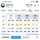 계양산 산행 날씨정보 이미지