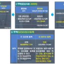 구월롯데공인중개사사무소 이미지