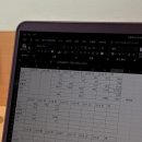 배이산업(주) | 대만 교환학생 DAY 7-13 _ 백수라이프 끝, 사범대로 옮기고 싶어라, 지갑에 구멍이 뚫렸나, 뭐 먹지...