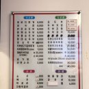 방가로두부이야기