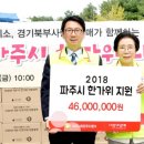 파주시희망나눔푸드뱅크 이미지