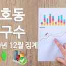가호동12 티스토리