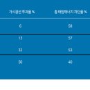 그랜드마스터카 이미지